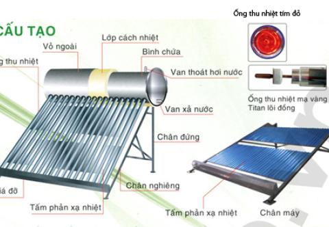 Những điểm cần lưu tâm khi sử dụng máy nước nóng năng lượng mặt trời