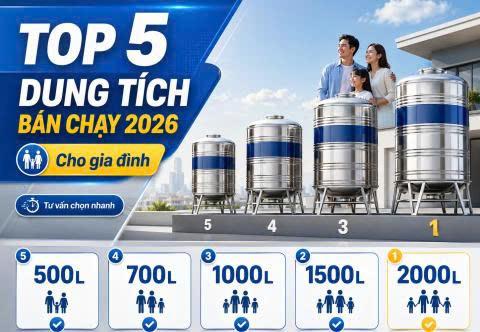 Top 5 Dung Tích Bồn Nước Được Nhiều Gia Đình Lựa Chọn 2026