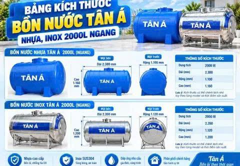 Tổng Hợp Kích Thước Bồn Nước Tân Á 2000L Ngang Inox Và Nhựa